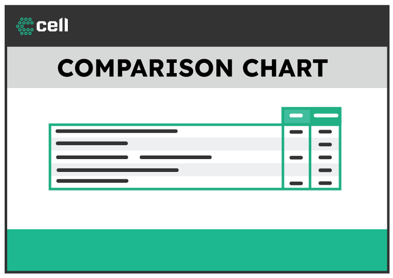 comparison-module-1