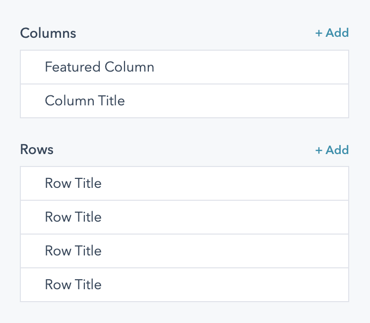 Module options for adding columns and rows to the comparison chart module.